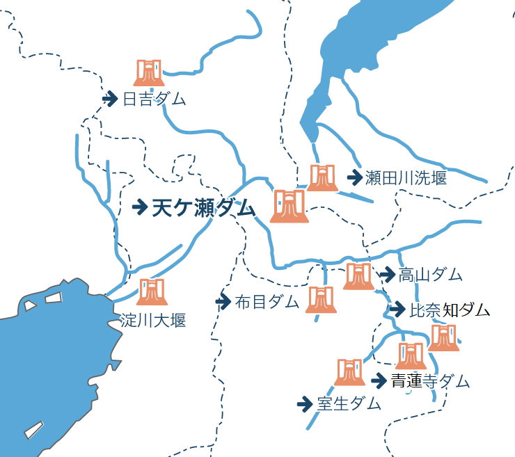 淀川水系のダム群マップ